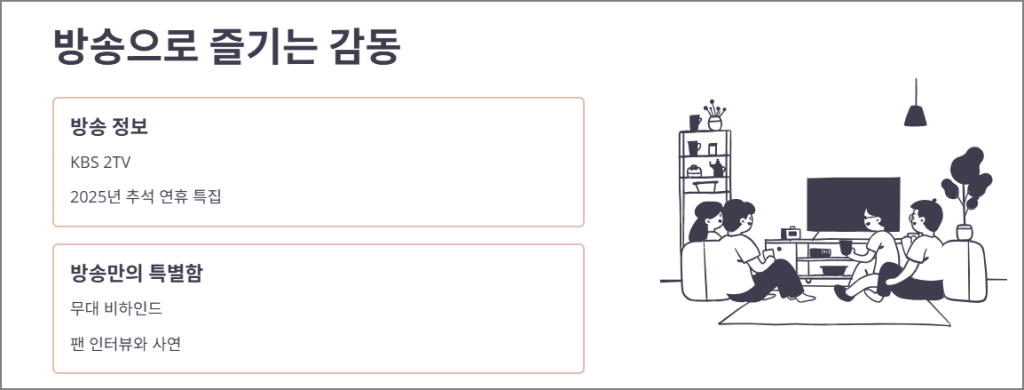 방송으로 즐기는 감동