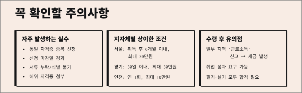 꼭 확인할 주의사항
