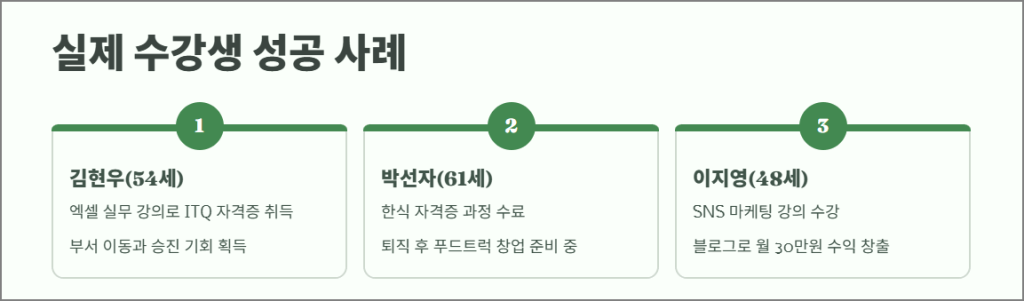 실제 수강생 성공 사례