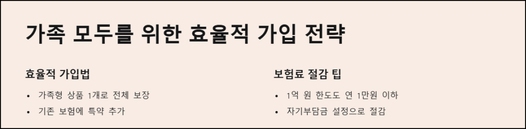 가족 모두를 위한 효율적 가입 전략