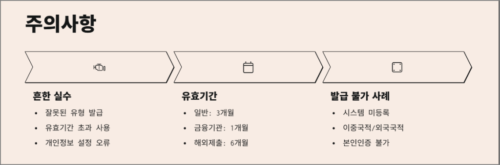 주의사항