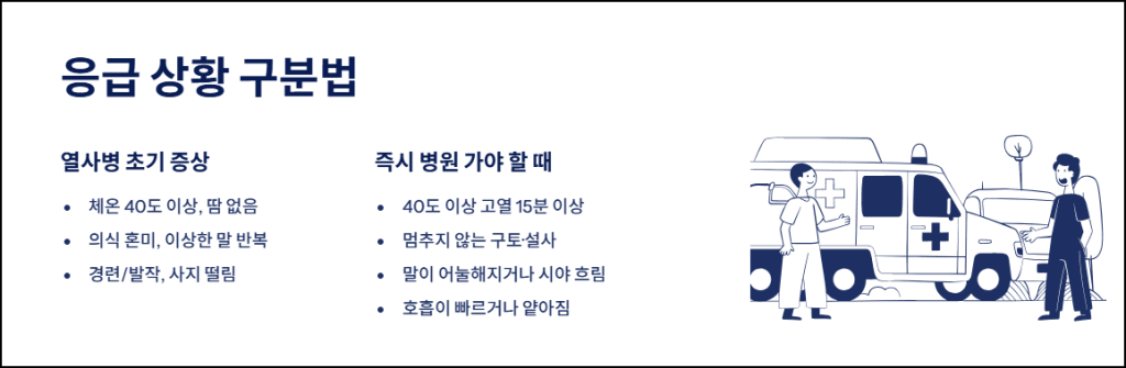 응급 상황 구분방법