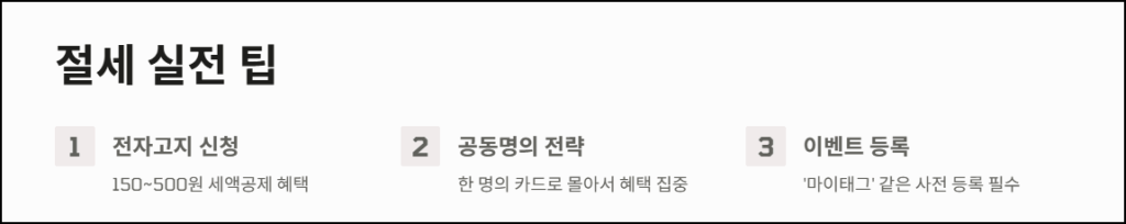 절세 실전 팁