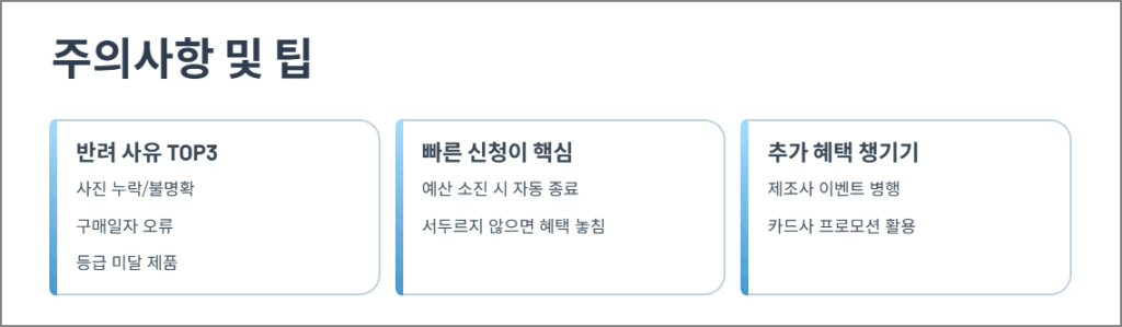 마무리하며: 주의사항 및 팁