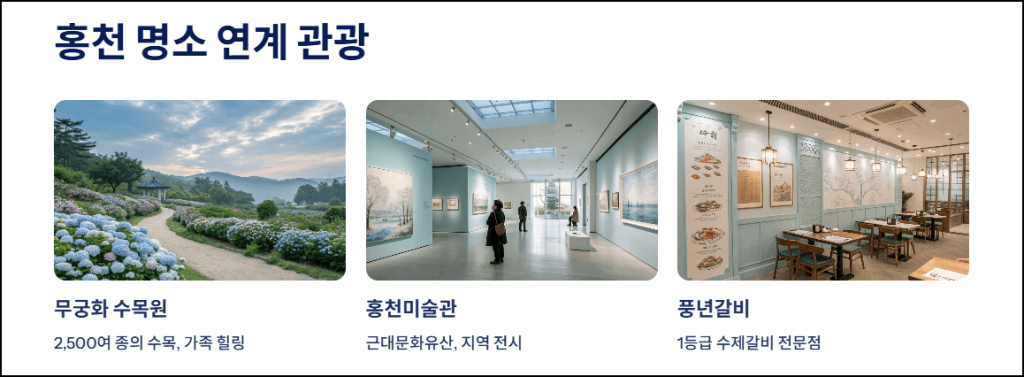 홍천 명소 연계 관광