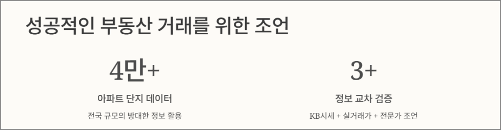 성공적인 부동산 거래를 위한 조언