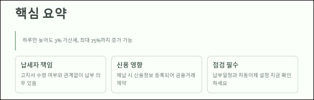 핵심 요약: 납세자 책임, 신용영향, 점검 필수