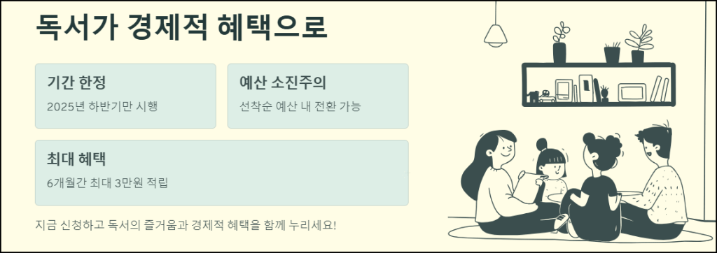 독서가 경제적 혜택으로