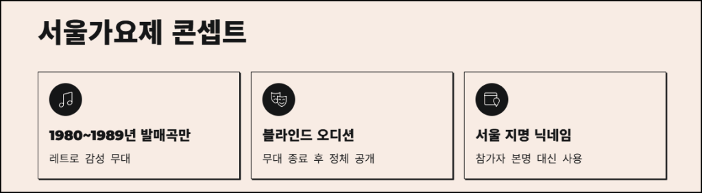 서울가요제 콘셉트