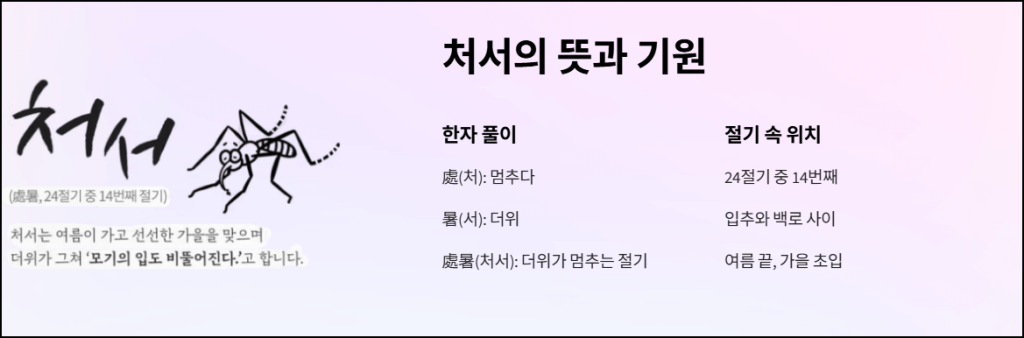 처서의 뜻과 기원