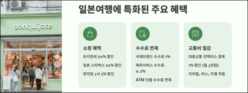 일본여행에 특화된 주요 혜택