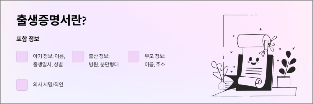 출생증명서란?