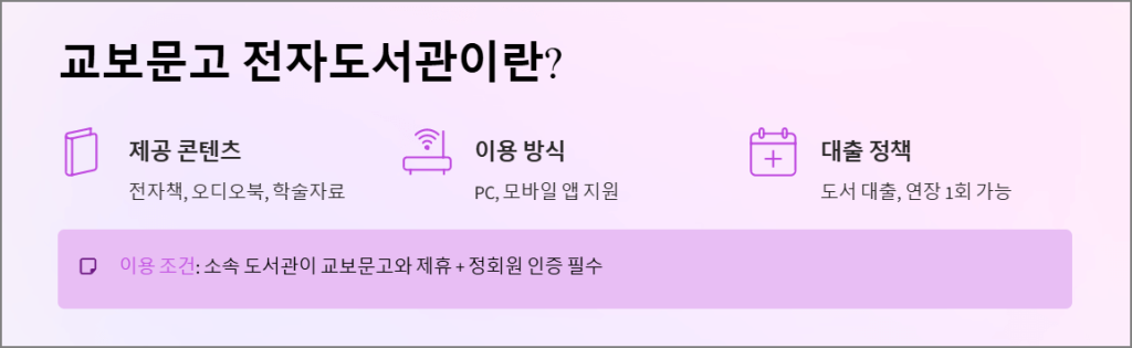 교보문고 전자도서관이란?