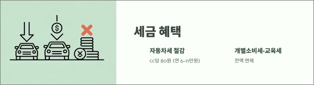 경차 세금 혜택