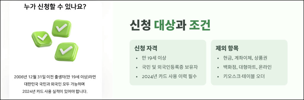 신청 대상과 조건