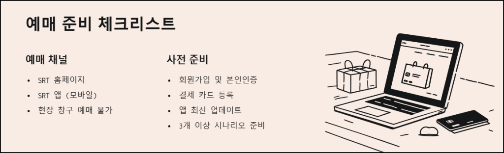 SRT 예매 방법과 준비사항