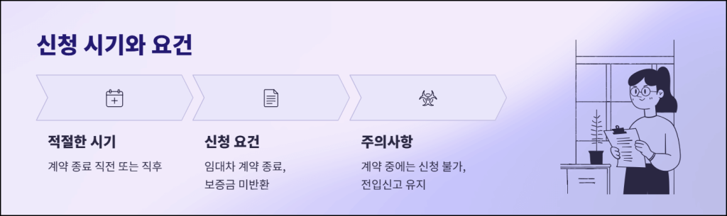 임차권등기명령 신청 시기와 요건