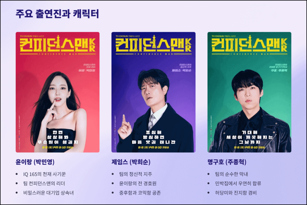 주요 출연진과 캐릭터