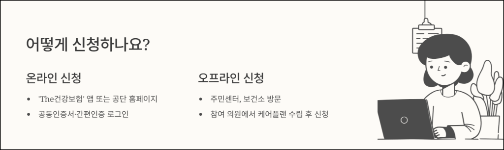 신청 방법과 절차
