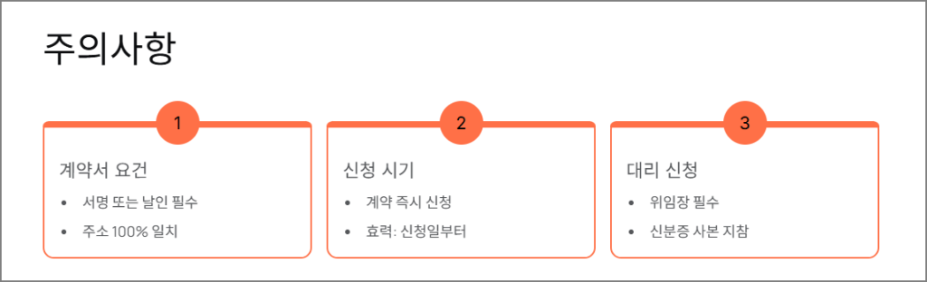 확정일자ㅏ 신청시 주의사항
