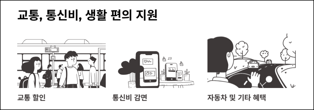 교통, 통신비, 생활 편의 지원