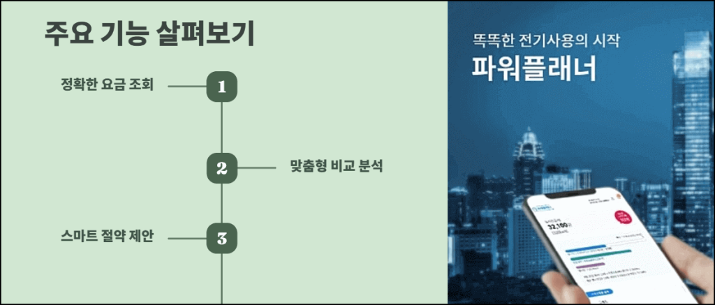 파워플래너의 주요 기능 심층 분석