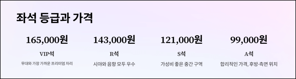 좌석 등급과 가격