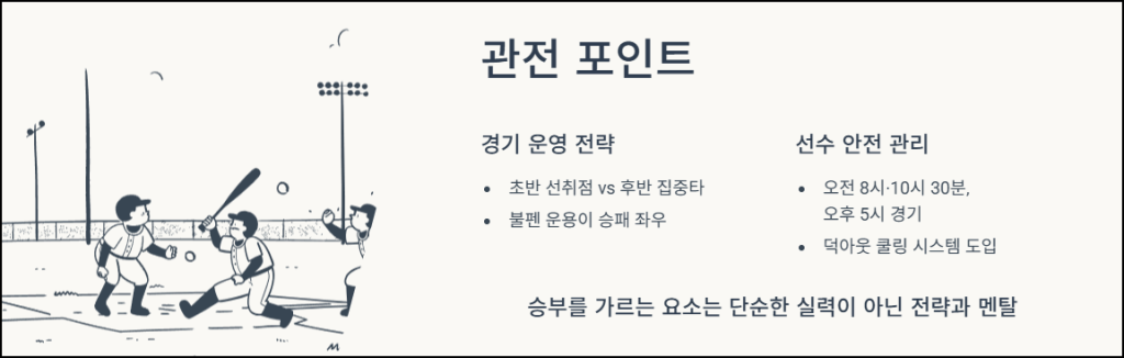 관전 포인트