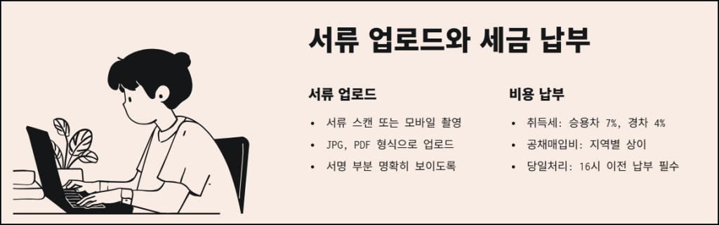 서류 업로드와 세금 납부