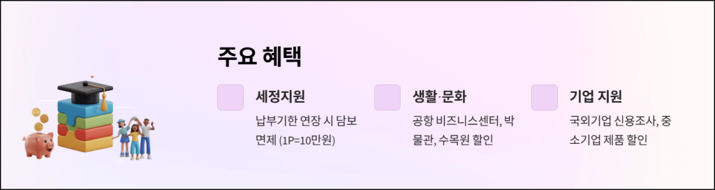 세금 포인트 주요 혜택