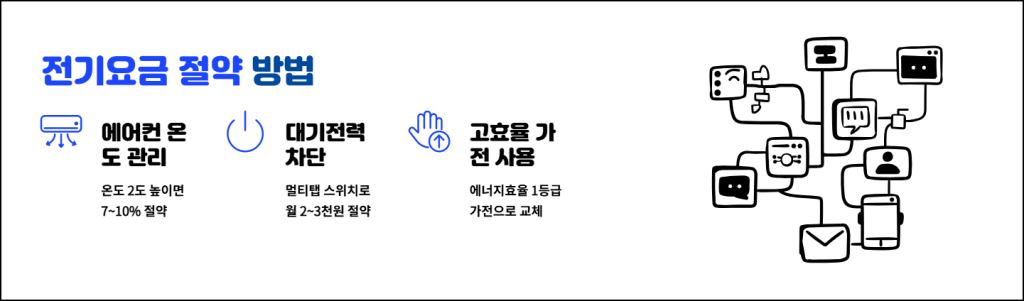 전기요금 절약 방법