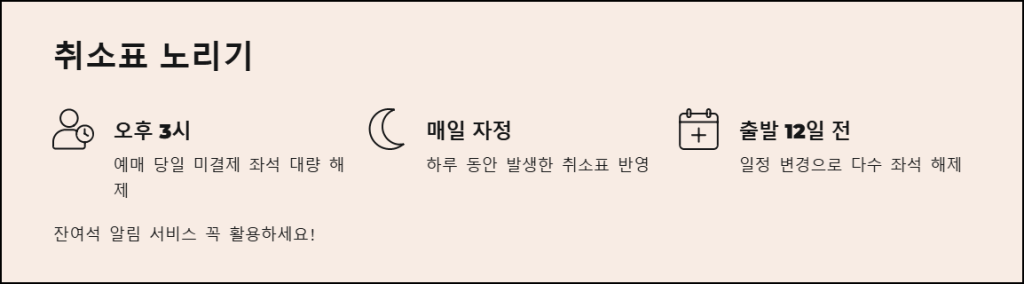 취소표와 잔여석 공략법