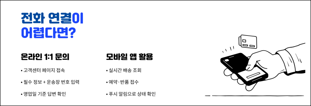 전화가 어려울 때: 온라인·앱으로 끝내는 법