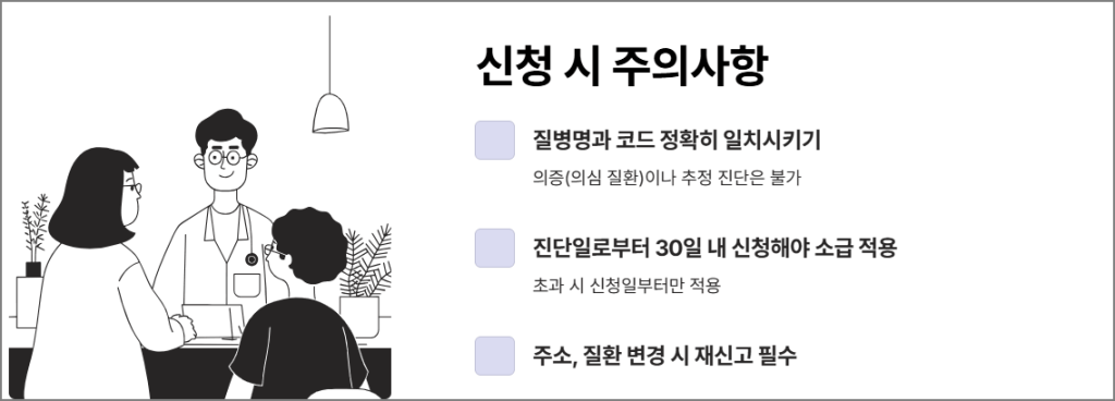 신청 시 주의사항