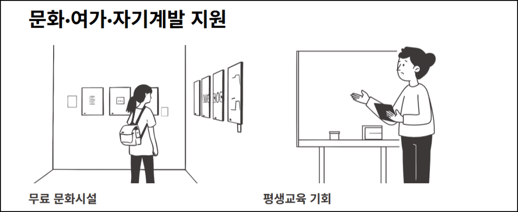 문화·여가·자기계발 지원