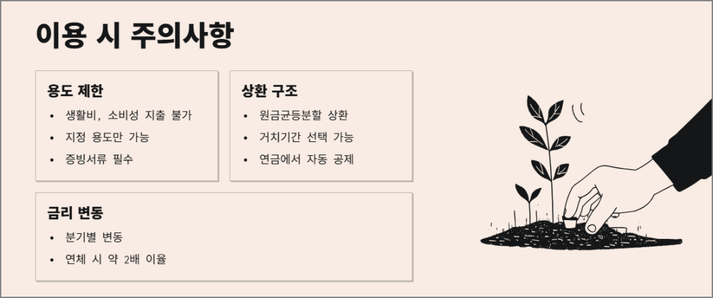 국민연금 담보대출 이용 시 주의사항
