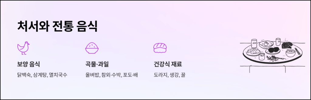 처서와 전통 음식