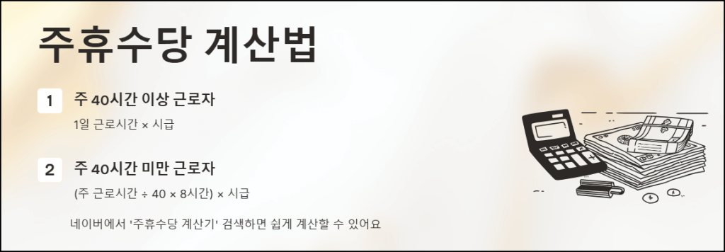 주휴수당 계산법과 실제 사례