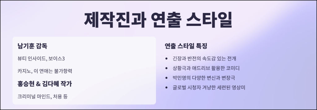 컨피던스맨KR 제작진과 연출 스타일