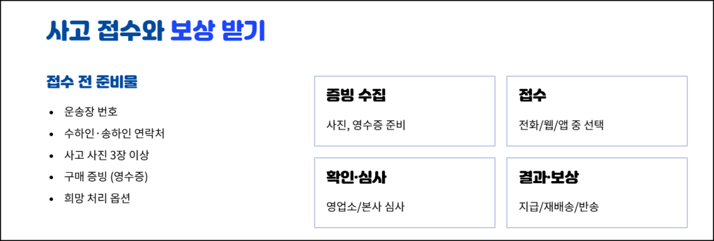 사고 접수와 보상, 놓치기 쉬운 포인트