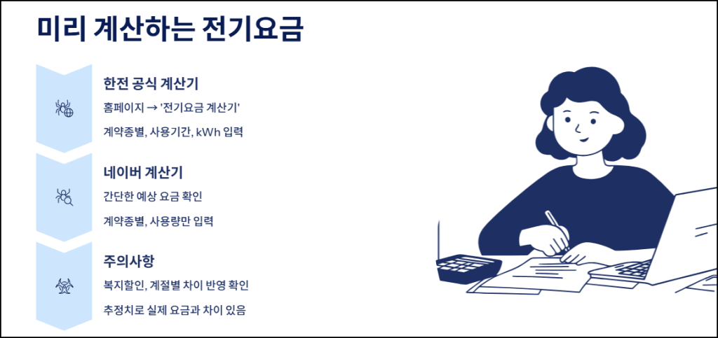 전기요금 계산기 활용법