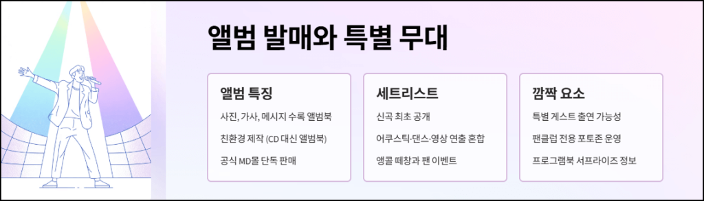 앨범 발매와 특별 무대