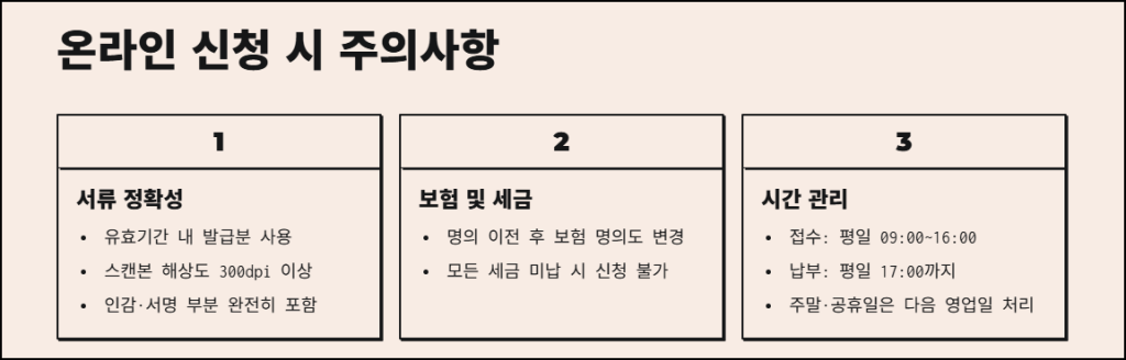 온라인 신청 시 주의사항과 팁