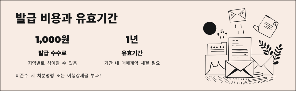 발급 비용과 유효기간