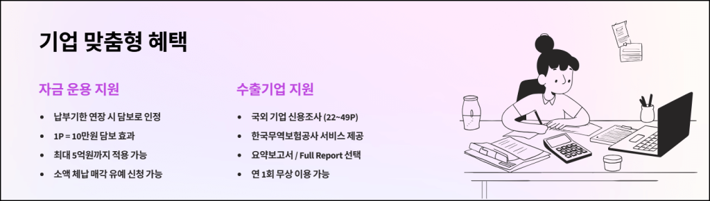 기업을 위한 세정·수출 지원