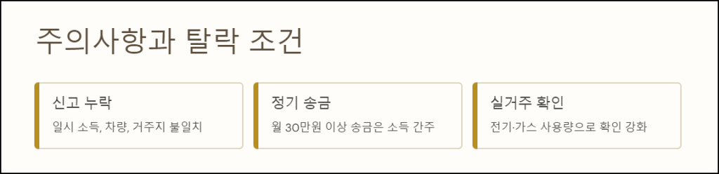 주의사항과 탈락 조건