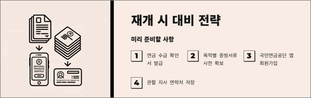 재개 시 대비 전략