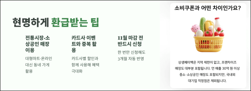 현명하게 환급받는 팁