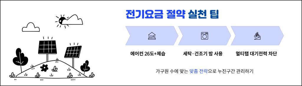 전기요금 절약 실천 팁