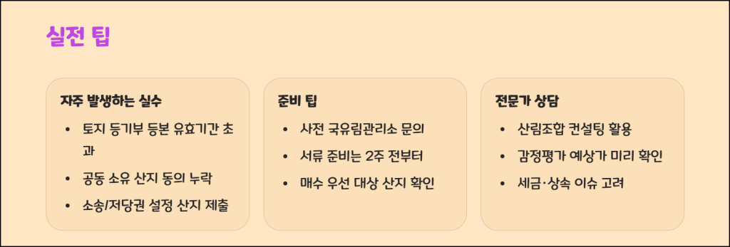 산지연금 신청 시 실전 팁